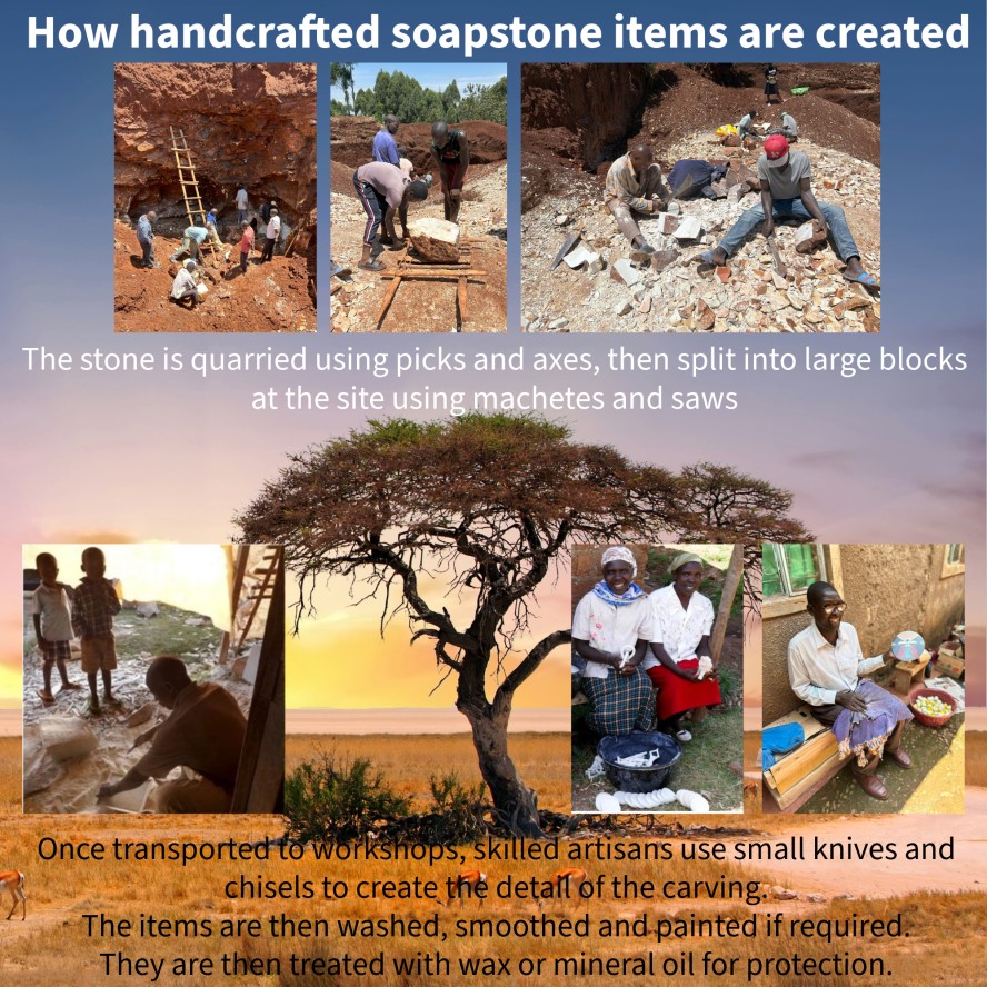 how-ss-made-sm